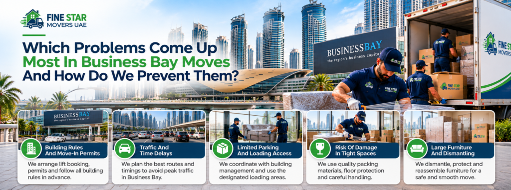 Business Bay moving challenges handled by Fine Star Movers UAE crew and truck