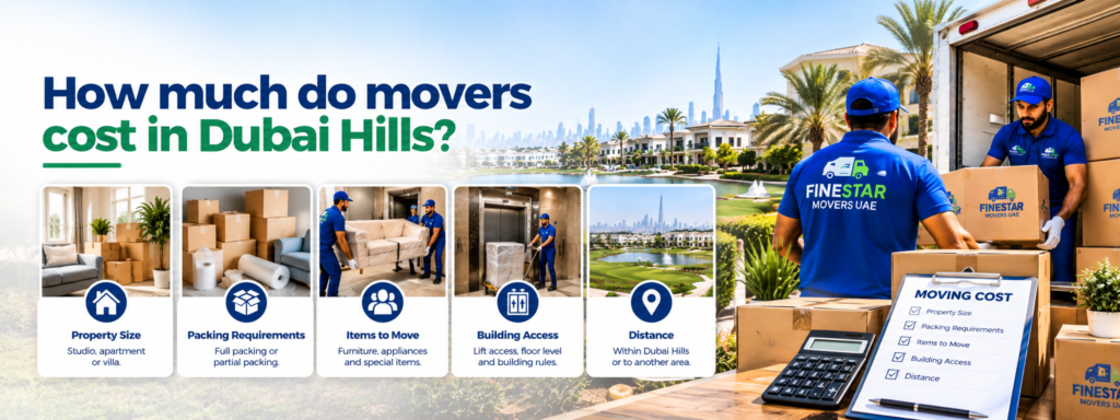 Fine Star Movers UAE crew preparing packed furniture for a home relocation